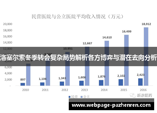 洛塞尔索冬季转会复杂局势解析各方博弈与潜在去向分析