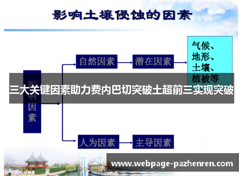 三大关键因素助力费内巴切突破土超前三实现突破