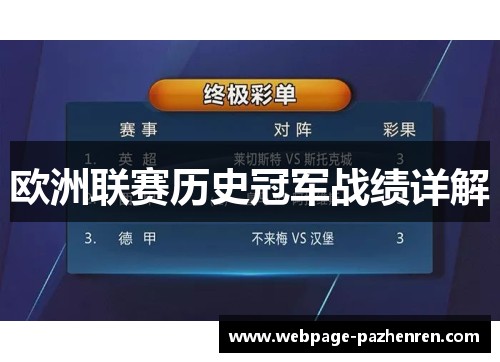 欧洲联赛历史冠军战绩详解