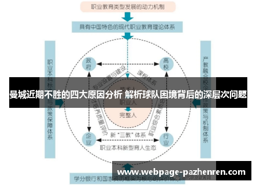 曼城近期不胜的四大原因分析 解析球队困境背后的深层次问题