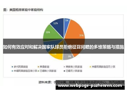 如何有效应对和解决国家队球员拒绝征召问题的多维策略与措施