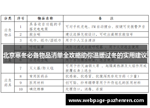 北京寒冬必备物品清单全攻略助你温暖过冬的实用建议