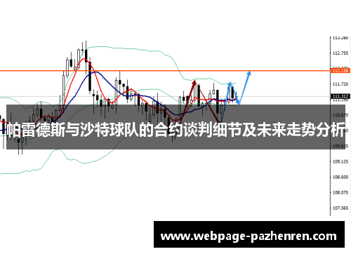 帕雷德斯与沙特球队的合约谈判细节及未来走势分析