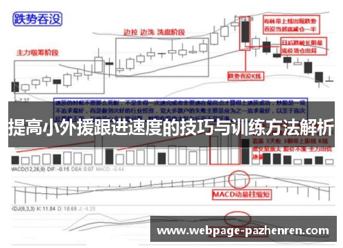 提高小外援跟进速度的技巧与训练方法解析