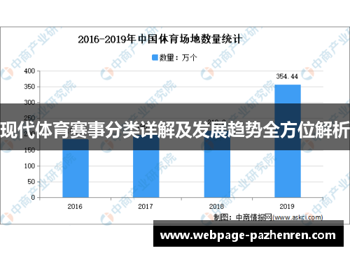 现代体育赛事分类详解及发展趋势全方位解析