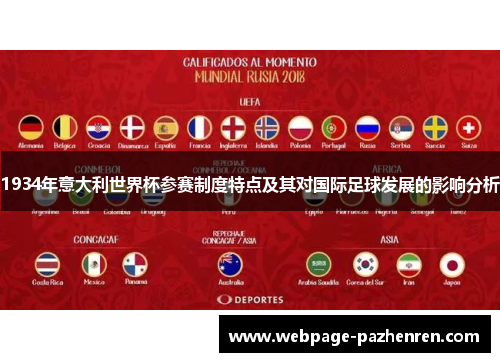 1934年意大利世界杯参赛制度特点及其对国际足球发展的影响分析