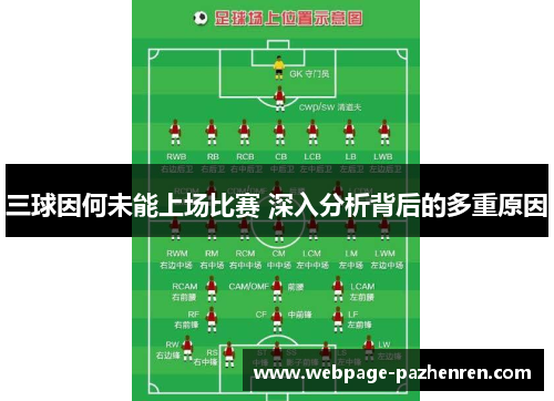 三球因何未能上场比赛 深入分析背后的多重原因