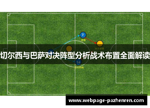 切尔西与巴萨对决阵型分析战术布置全面解读