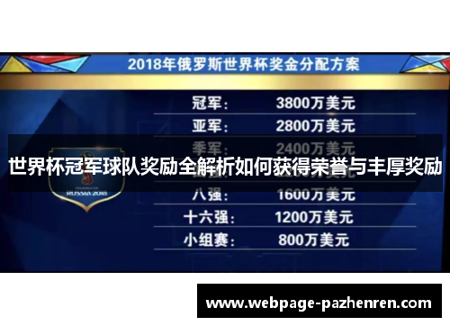 世界杯冠军球队奖励全解析如何获得荣誉与丰厚奖励