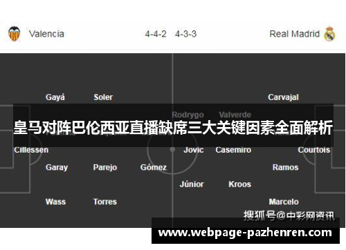 皇马对阵巴伦西亚直播缺席三大关键因素全面解析