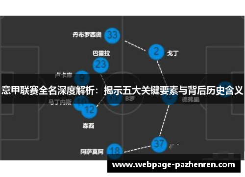 意甲联赛全名深度解析：揭示五大关键要素与背后历史含义