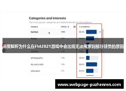 深度解析为什么在FM2021游戏中会出现无法搜索到部分球员的原因