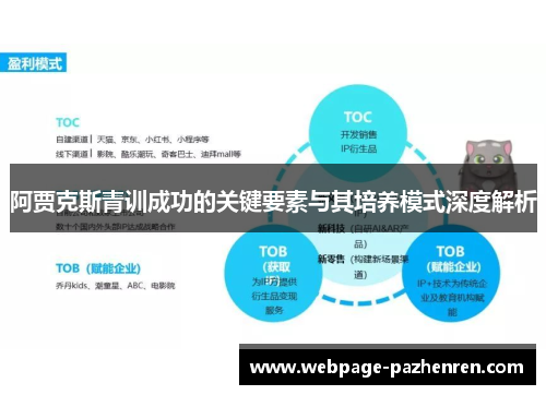 阿贾克斯青训成功的关键要素与其培养模式深度解析