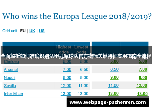 全面解析如何准确识别法甲冠军球队官方徽标关键特征实用指南全流程 全面解析如何准确识别法甲冠军球队官方徽标关键特征实用指南全流程