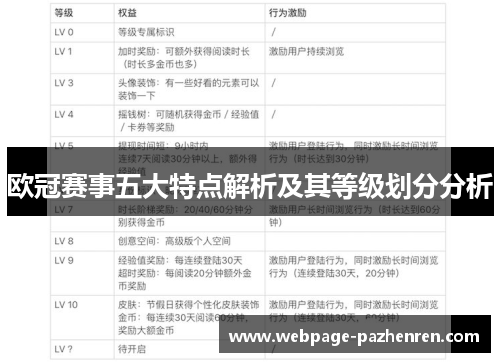 欧冠赛事五大特点解析及其等级划分分析