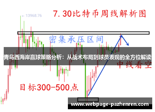 青岛西海岸赢球策略分析：从战术布局到球员表现的全方位解读