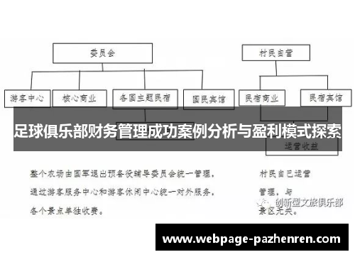 足球俱乐部财务管理成功案例分析与盈利模式探索