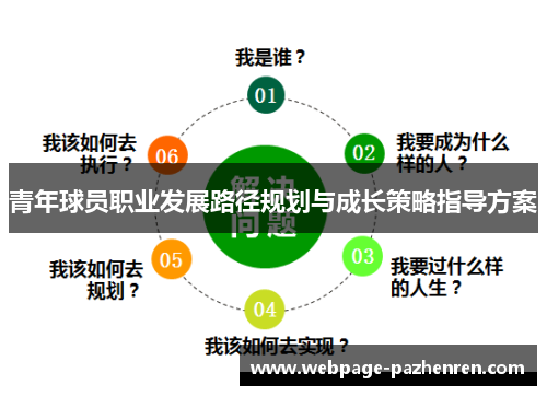 青年球员职业发展路径规划与成长策略指导方案